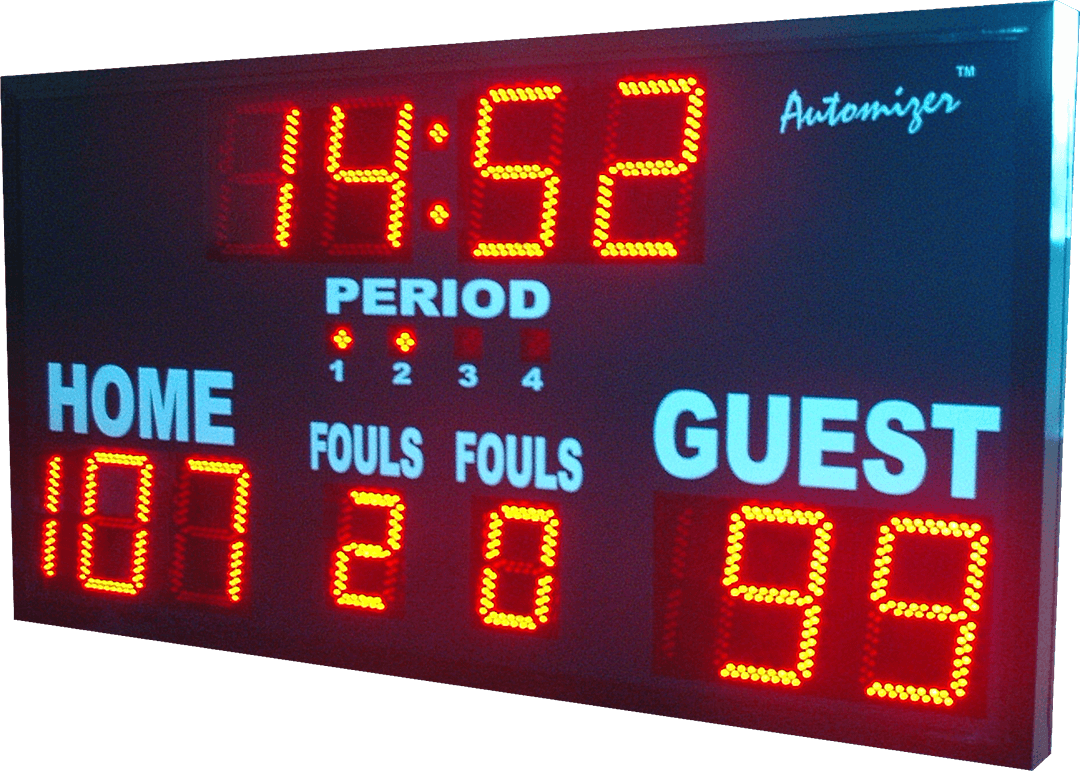 Automizer Basketball Scoreboard