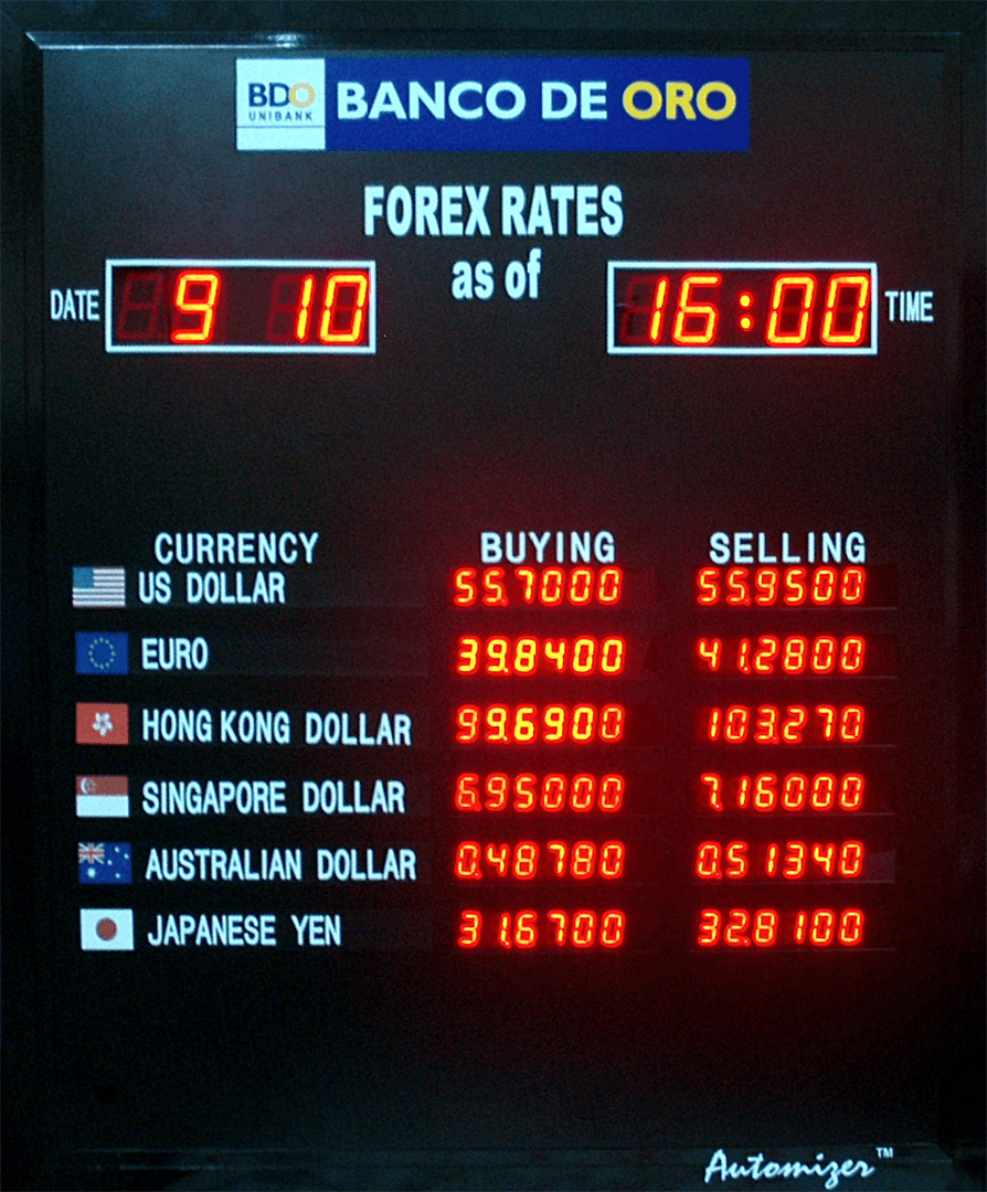 Automizer Exchange Rate (Forex) Board